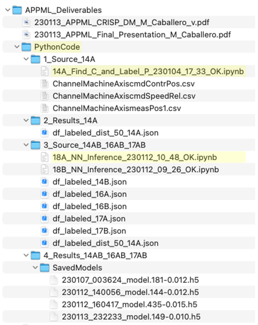 File Structure