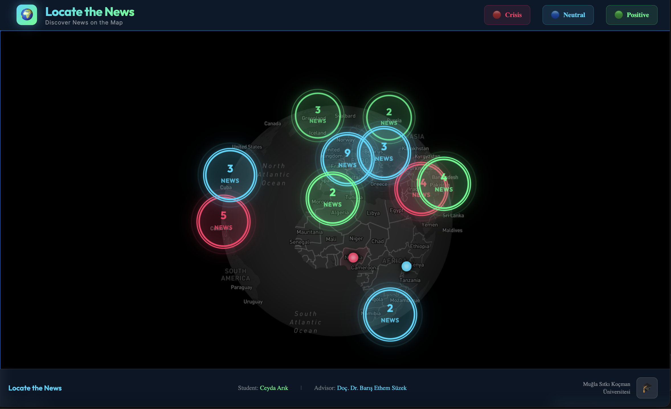 Global Overview