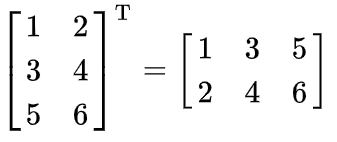 matrix transpose